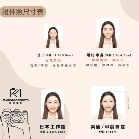 證件照尺寸規格表 - 身分證、護照、台胞證、駕照